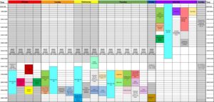 Lewes AC Track Rota September 2026